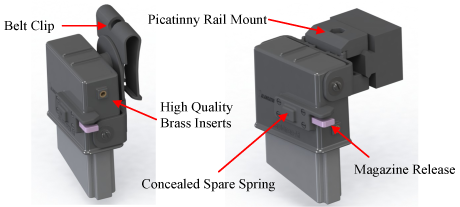 Picatinny Rail Mount Assembly